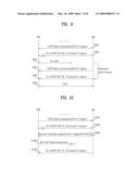 METHOD OF ALLOCATING RESOURCE REGION TO REDUCE MAP OVERHEAD diagram and image