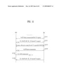 METHOD OF ALLOCATING RESOURCE REGION TO REDUCE MAP OVERHEAD diagram and image