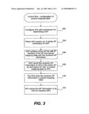 METHODS AND APPARATUS FOR SUPPORTING PROXY MOBILE IP REGISTRATION IN A WIRELESS LOCAL AREA NETWORK diagram and image