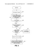 METHODS AND APPARATUS FOR SUPPORTING PROXY MOBILE IP REGISTRATION IN A WIRELESS LOCAL AREA NETWORK diagram and image