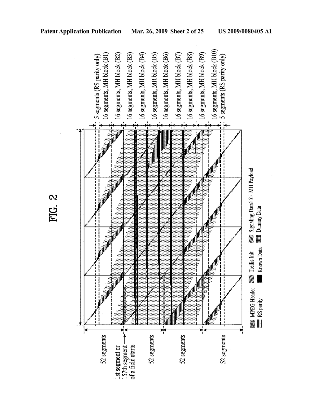 DIGITAL BROADCASTING SYSTEM AND DATA PROCESSING METHOD IN THE DIGITAL BROADCASTING SYSTEM - diagram, schematic, and image 03