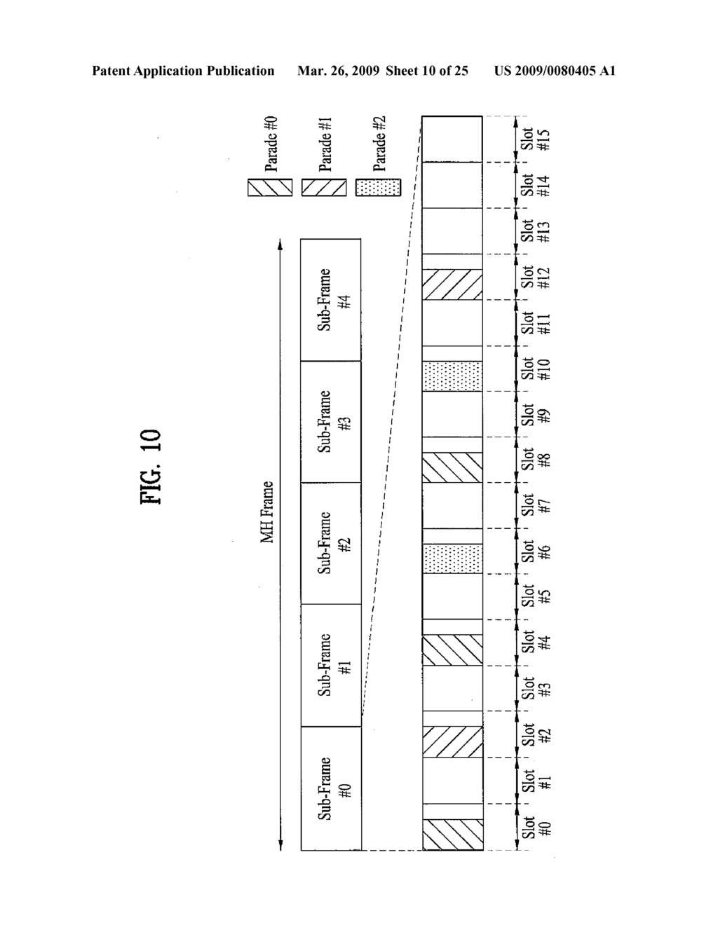 DIGITAL BROADCASTING SYSTEM AND DATA PROCESSING METHOD IN THE DIGITAL BROADCASTING SYSTEM - diagram, schematic, and image 11