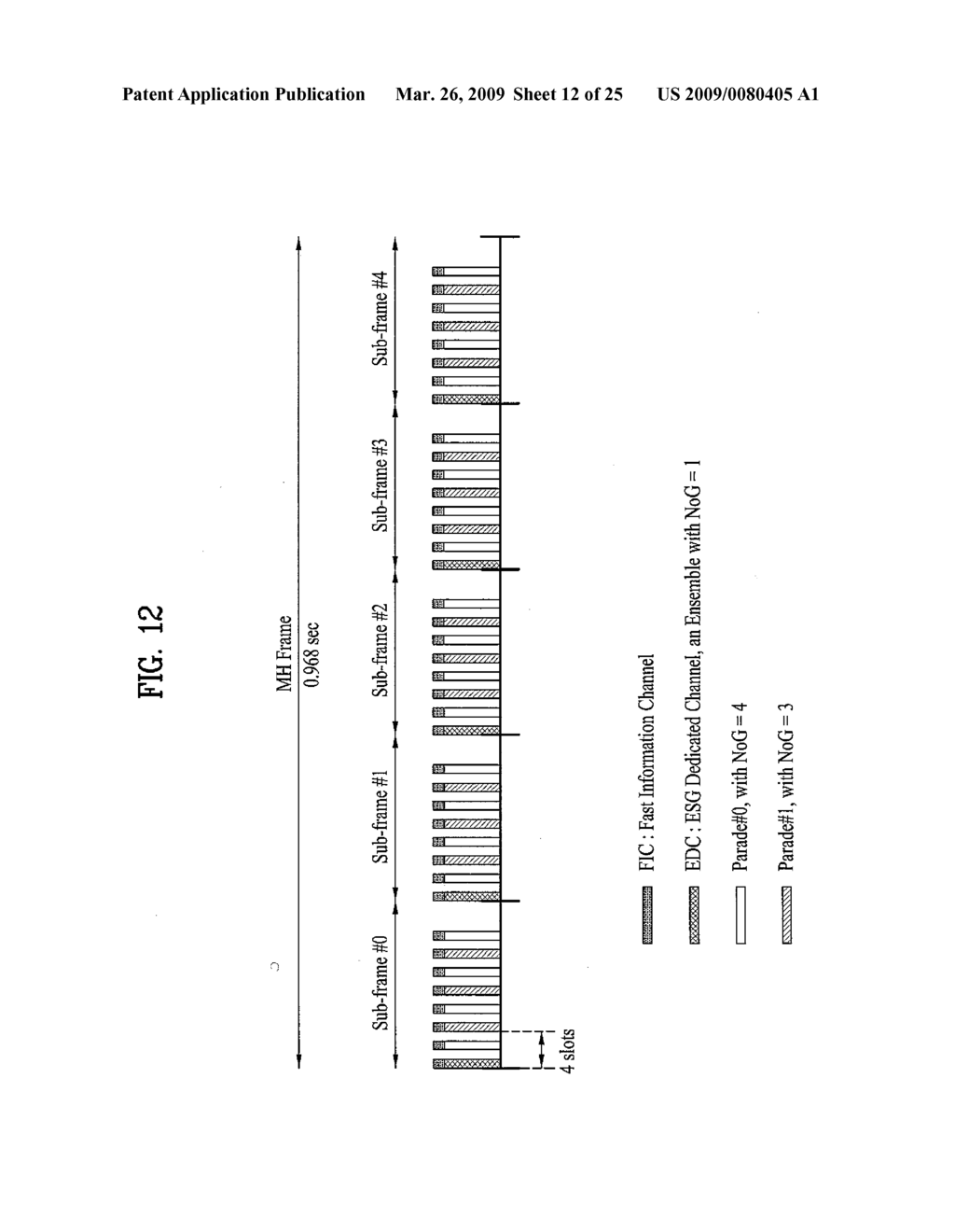 DIGITAL BROADCASTING SYSTEM AND DATA PROCESSING METHOD IN THE DIGITAL BROADCASTING SYSTEM - diagram, schematic, and image 13