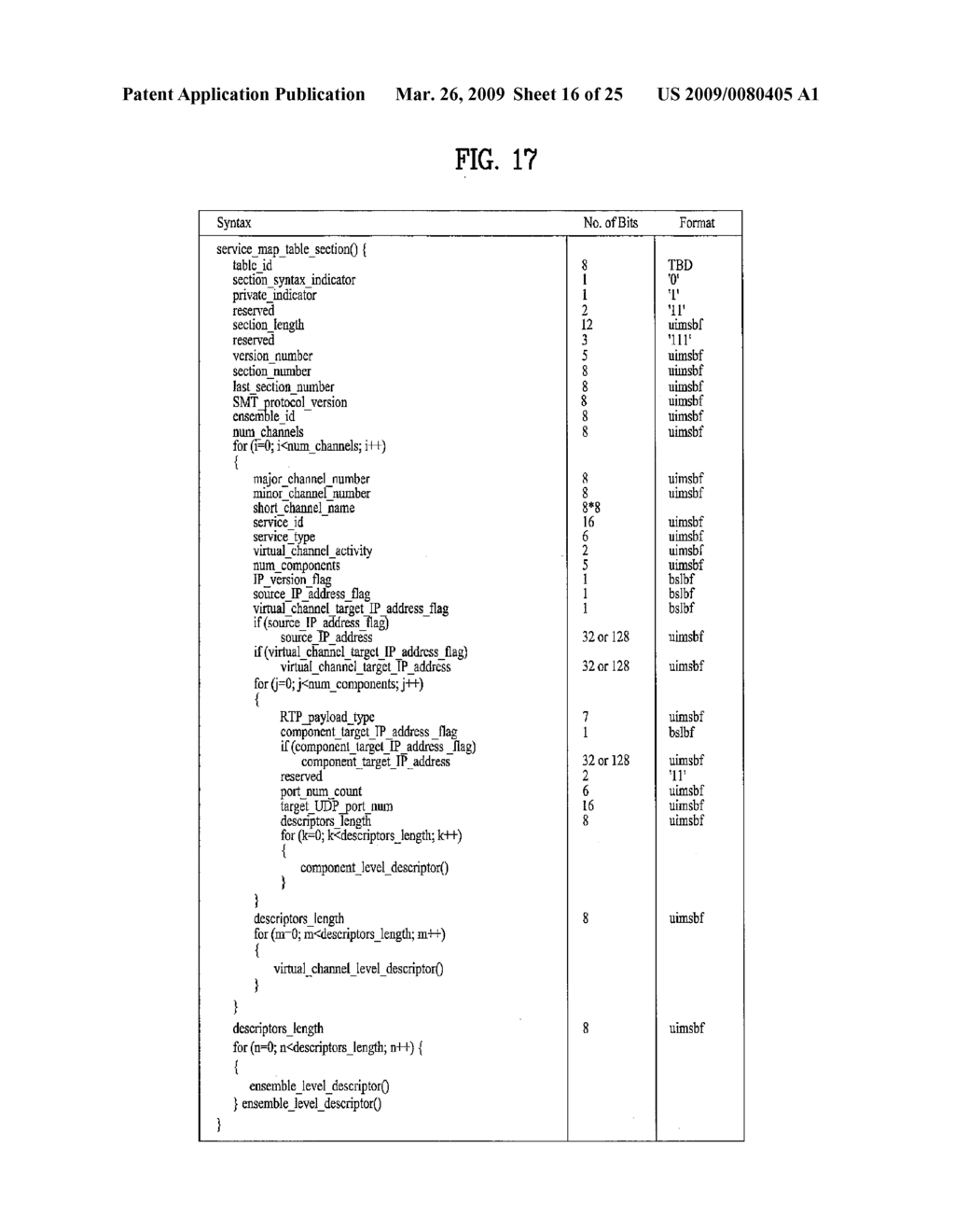 DIGITAL BROADCASTING SYSTEM AND DATA PROCESSING METHOD IN THE DIGITAL BROADCASTING SYSTEM - diagram, schematic, and image 17