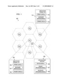 SECONDARY SYNCHRONIZATION SIGNAL MAPPING diagram and image