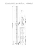 SECONDARY SYNCHRONIZATION SIGNAL MAPPING diagram and image