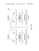 SECONDARY SYNCHRONIZATION SIGNAL MAPPING diagram and image