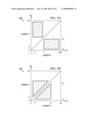 SECONDARY SYNCHRONIZATION SIGNAL MAPPING diagram and image