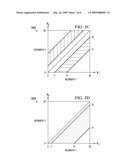 SECONDARY SYNCHRONIZATION SIGNAL MAPPING diagram and image