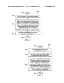 SECONDARY SYNCHRONIZATION SIGNAL MAPPING diagram and image