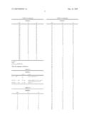 SECONDARY SYNCHRONIZATION SIGNAL MAPPING diagram and image