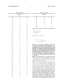 SECONDARY SYNCHRONIZATION SIGNAL MAPPING diagram and image