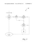 Providing consistent manageability interface to a management controller for local and remote connections diagram and image