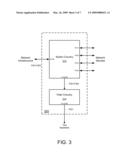 DATA FLOW MIRRORING diagram and image