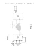 DATA FLOW MIRRORING diagram and image