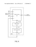 DATA FLOW MIRRORING diagram and image