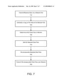 DATA FLOW MIRRORING diagram and image