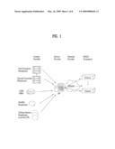 Host device interfacing with a point of deployment (POD) and a method of processing broadcast data diagram and image