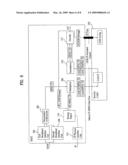 Host device interfacing with a point of deployment (POD) and a method of processing broadcast data diagram and image