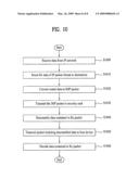 Host device interfacing with a point of deployment (POD) and a method of processing broadcast data diagram and image