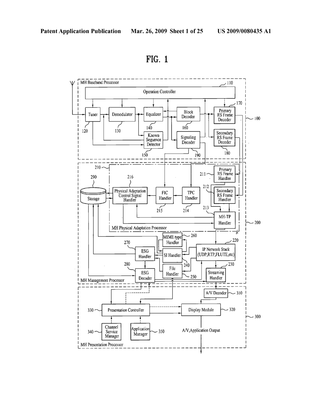 DIGITAL BROADCASTING SYSTEM AND METHOD OF PROCESSING DATA IN DIGITAL BROADCASTING SYSTEM - diagram, schematic, and image 02