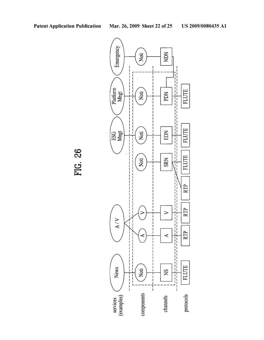 DIGITAL BROADCASTING SYSTEM AND METHOD OF PROCESSING DATA IN DIGITAL BROADCASTING SYSTEM - diagram, schematic, and image 23