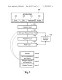 System and Method for Resolving Contention Among Applications Requiring Data Connections Between a Mobile Communications Device and a Wireless Network diagram and image