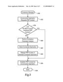 System and Method for Resolving Contention Among Applications Requiring Data Connections Between a Mobile Communications Device and a Wireless Network diagram and image