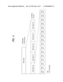 DIGITAL BROADCASTING SYSTEM AND METHOD OF PROCESSING DATA IN DIGITAL BROADCASTING SYSTEM diagram and image