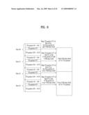 DIGITAL BROADCASTING SYSTEM AND METHOD OF PROCESSING DATA IN DIGITAL BROADCASTING SYSTEM diagram and image