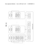 DIGITAL BROADCASTING SYSTEM AND METHOD OF PROCESSING DATA IN DIGITAL BROADCASTING SYSTEM diagram and image