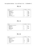 DIGITAL BROADCASTING SYSTEM AND METHOD OF PROCESSING DATA IN DIGITAL BROADCASTING SYSTEM diagram and image