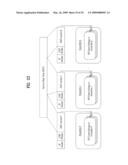 DIGITAL BROADCASTING SYSTEM AND METHOD OF PROCESSING DATA IN DIGITAL BROADCASTING SYSTEM diagram and image