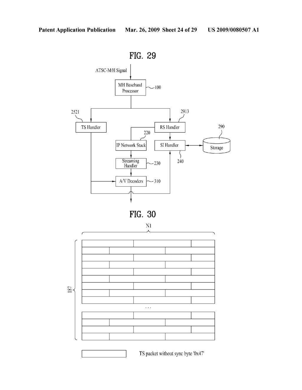 DIGITAL BROADCASTING SYSTEM AND METHOD OF PROCESSING DATA IN DIGITAL BROADCASTING SYSTEM - diagram, schematic, and image 25