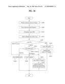 DIGITAL BROADCASTING SYSTEM AND METHOD OF PROCESSING DATA IN DIGITAL BROADCASTING SYSTEM diagram and image