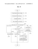 DIGITAL BROADCASTING SYSTEM AND METHOD OF PROCESSING DATA IN DIGITAL BROADCASTING SYSTEM diagram and image