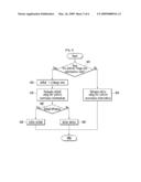 METHOD OF ENCODING AND DECODING TEXTURE COORDINATES IN THREE-DIMENSIONAL MESH INFORMATION FOR EFFECTIVE TEXTURE MAPPING diagram and image