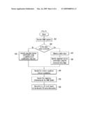 METHOD OF ENCODING AND DECODING TEXTURE COORDINATES IN THREE-DIMENSIONAL MESH INFORMATION FOR EFFECTIVE TEXTURE MAPPING diagram and image