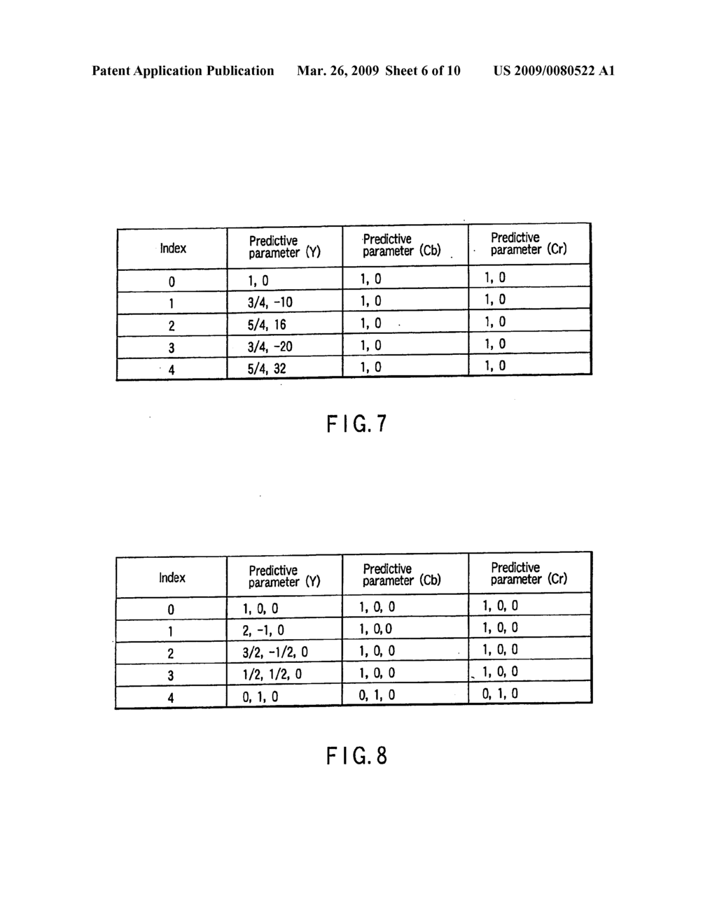 VIDEO ENCODING/ DECODING METHOD AND APPARATUS - diagram, schematic, and image 07