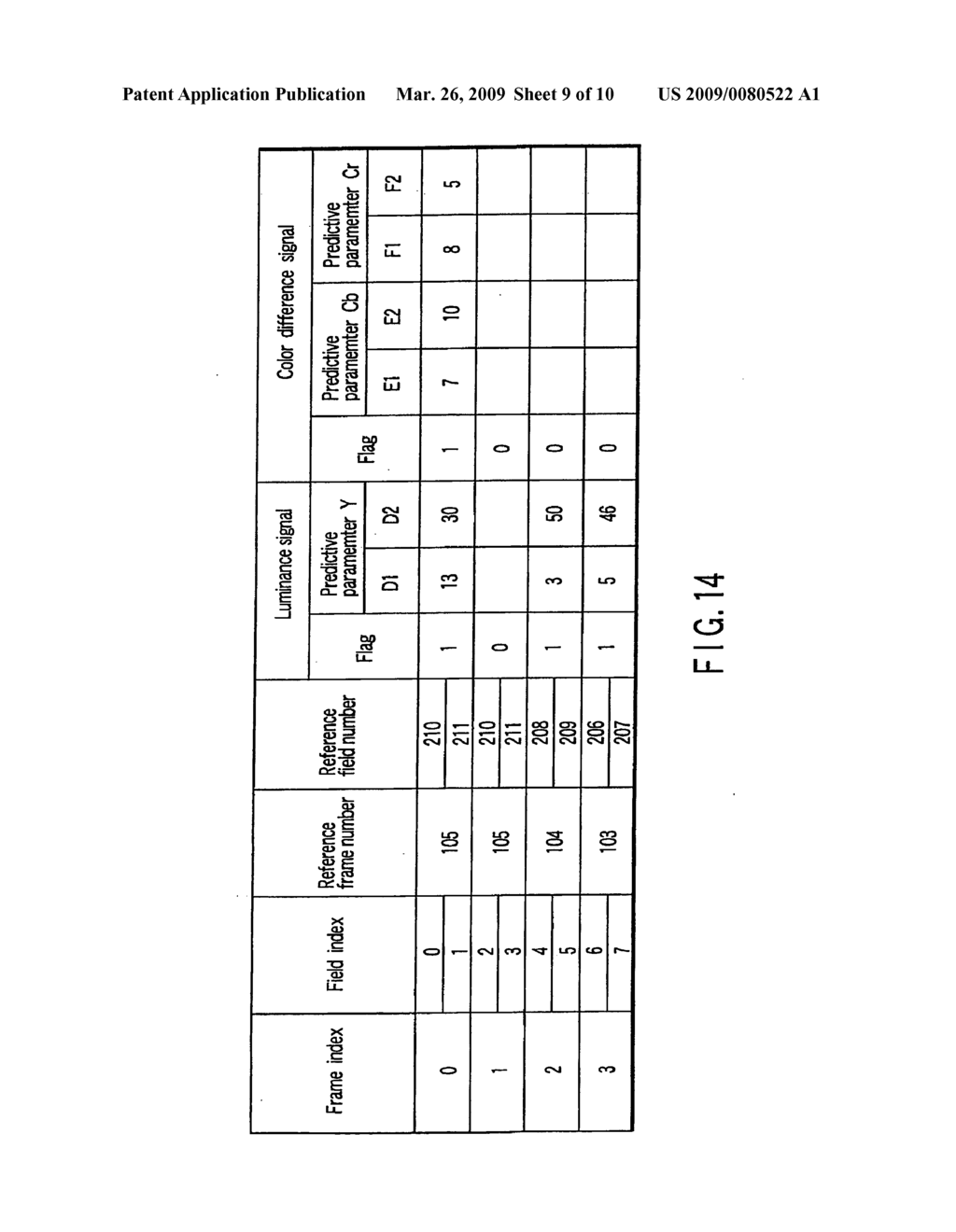 VIDEO ENCODING/ DECODING METHOD AND APPARATUS - diagram, schematic, and image 10