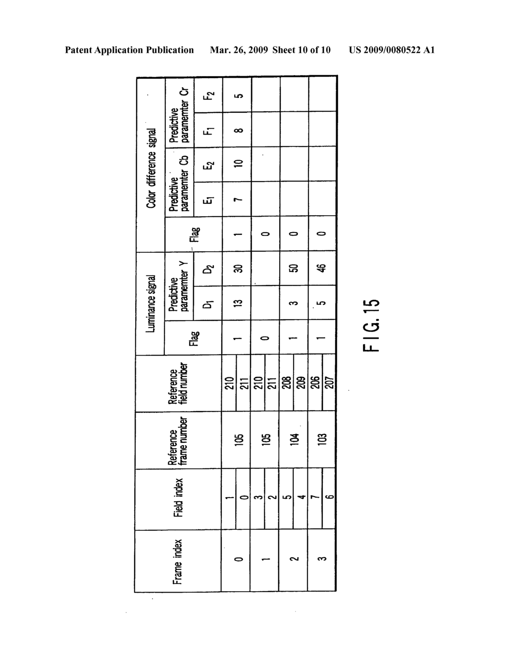 VIDEO ENCODING/ DECODING METHOD AND APPARATUS - diagram, schematic, and image 11