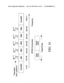 Efficient MIMO precoding feedback scheme diagram and image