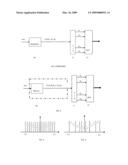 Bandwidth Efficient Coding for an Orthogonal Frequency Multiplexing OFDM System diagram and image