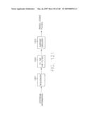 TONE ALLOCATION IN MULTIPOINT-TO-POINT COMMUNICATION USING ORTHOGONAL FREQUENCY DIVISION MULTIPLEXING diagram and image