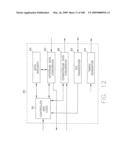 TONE ALLOCATION IN MULTIPOINT-TO-POINT COMMUNICATION USING ORTHOGONAL FREQUENCY DIVISION MULTIPLEXING diagram and image