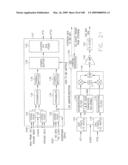 TONE ALLOCATION IN MULTIPOINT-TO-POINT COMMUNICATION USING ORTHOGONAL FREQUENCY DIVISION MULTIPLEXING diagram and image