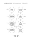 TONE ALLOCATION IN MULTIPOINT-TO-POINT COMMUNICATION USING ORTHOGONAL FREQUENCY DIVISION MULTIPLEXING diagram and image