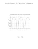 TONE ALLOCATION IN MULTIPOINT-TO-POINT COMMUNICATION USING ORTHOGONAL FREQUENCY DIVISION MULTIPLEXING diagram and image