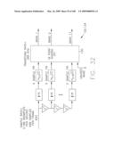 TONE ALLOCATION IN MULTIPOINT-TO-POINT COMMUNICATION USING ORTHOGONAL FREQUENCY DIVISION MULTIPLEXING diagram and image