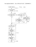 TONE ALLOCATION IN MULTIPOINT-TO-POINT COMMUNICATION USING ORTHOGONAL FREQUENCY DIVISION MULTIPLEXING diagram and image